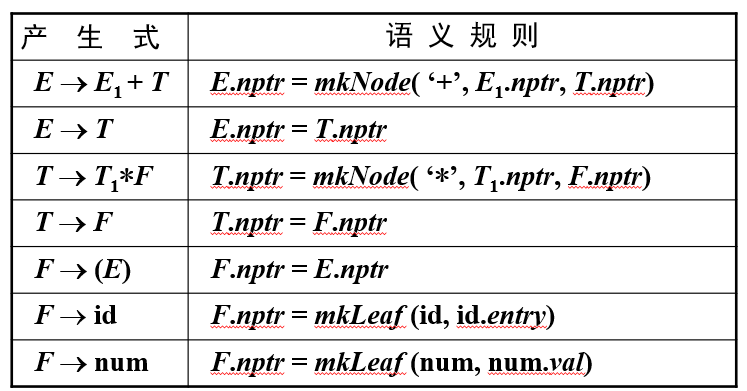 image-20260701200522662