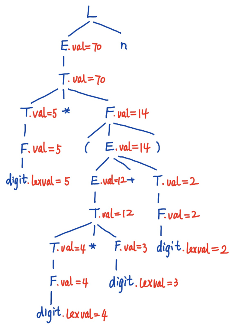 image-20260706105705707