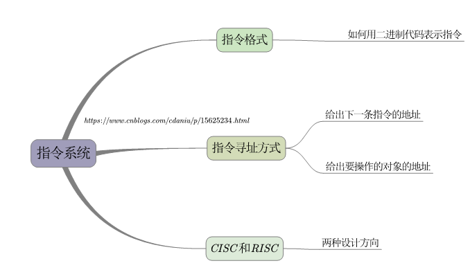image-20241106160537615