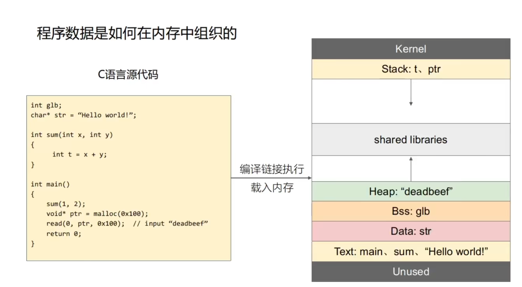 image-20241116232159290