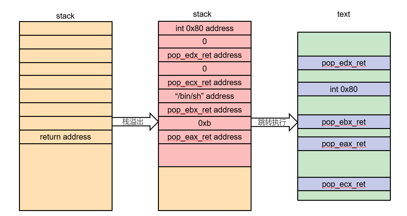 image-20241127094818640