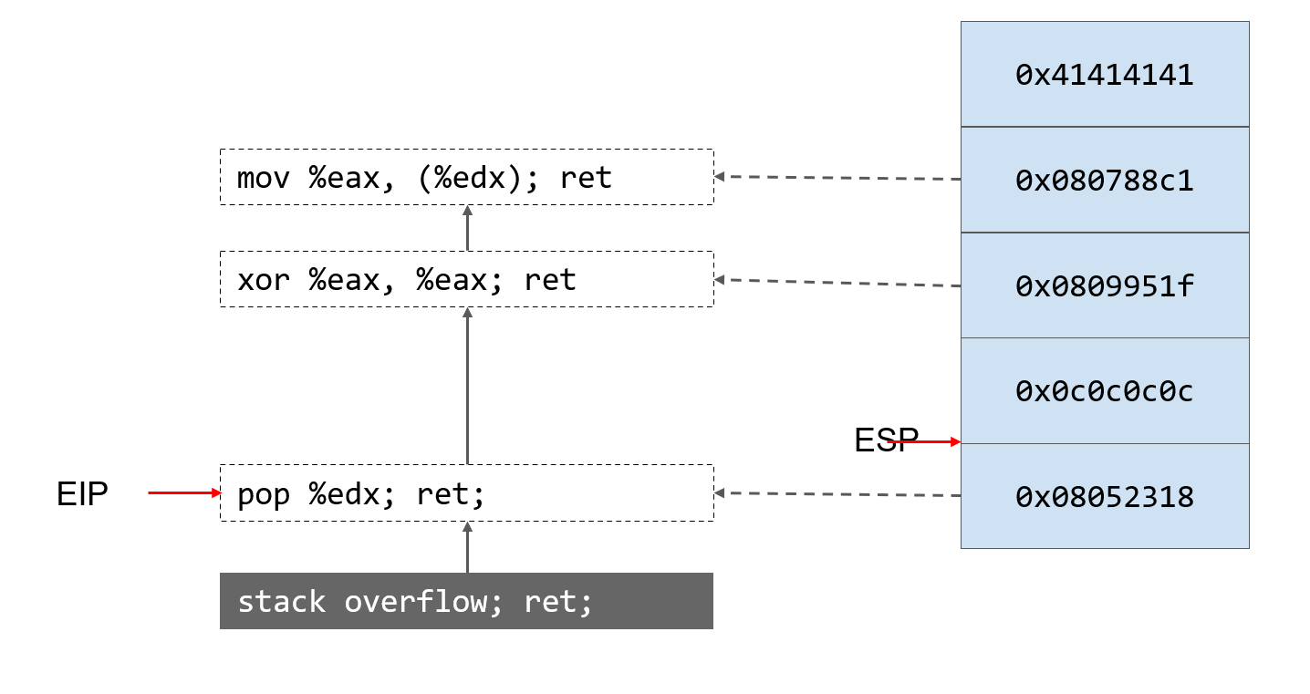 image-20241128141239882