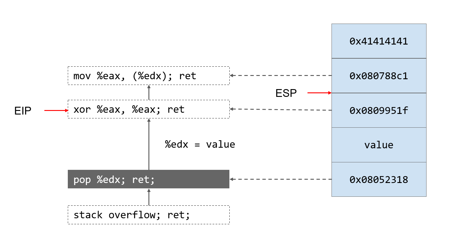 image-20241128141455136