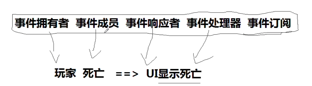 image-20241209223501574