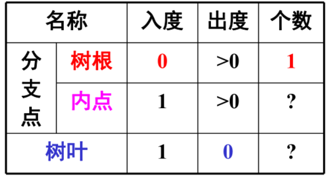 image-20250107134554561