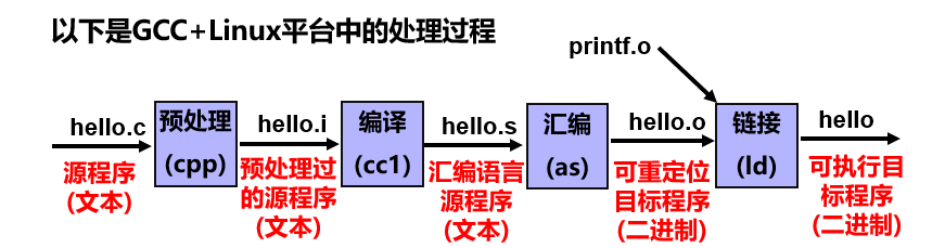 image-20250110213809293