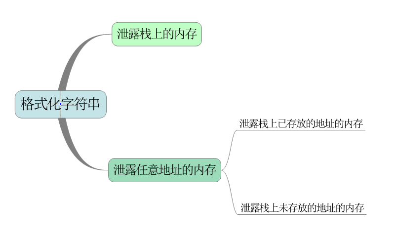 image-20250324134337963