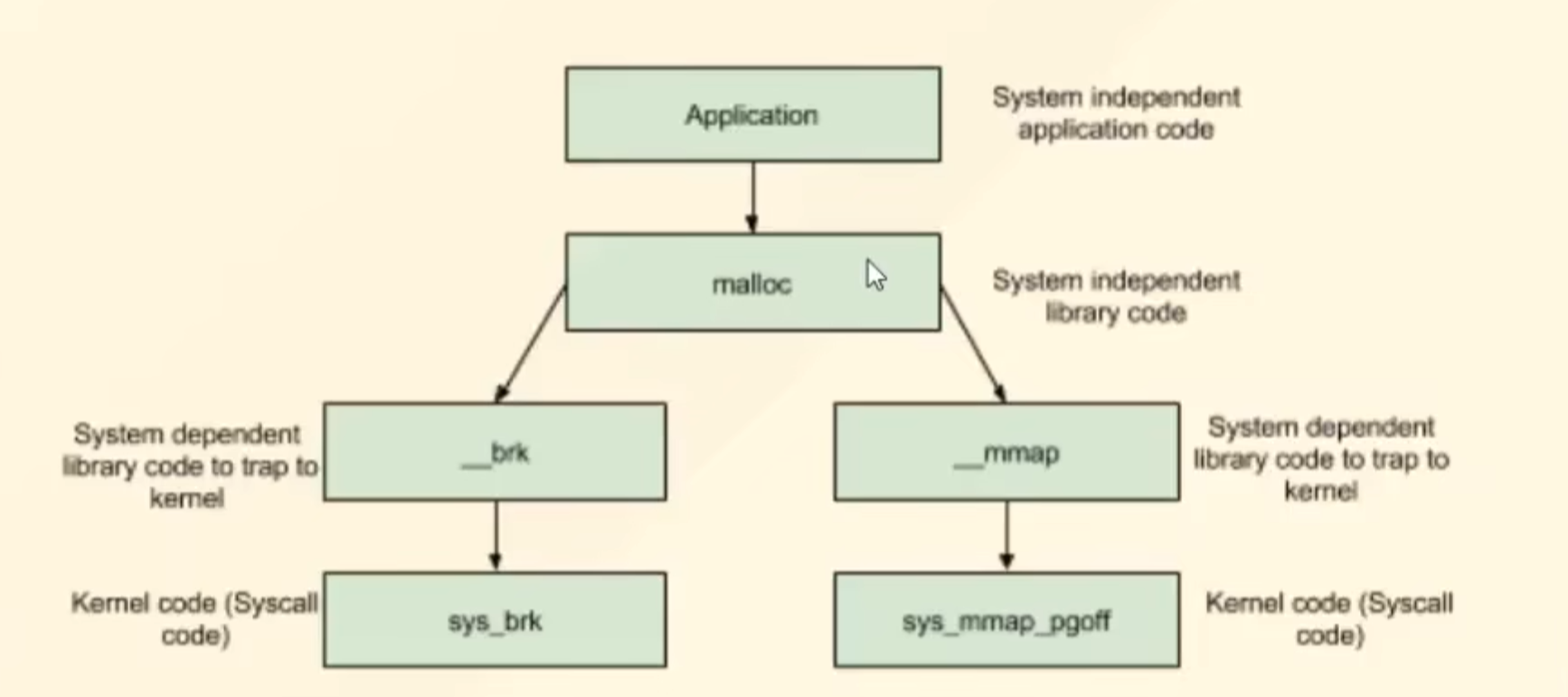 image-20250325222335975