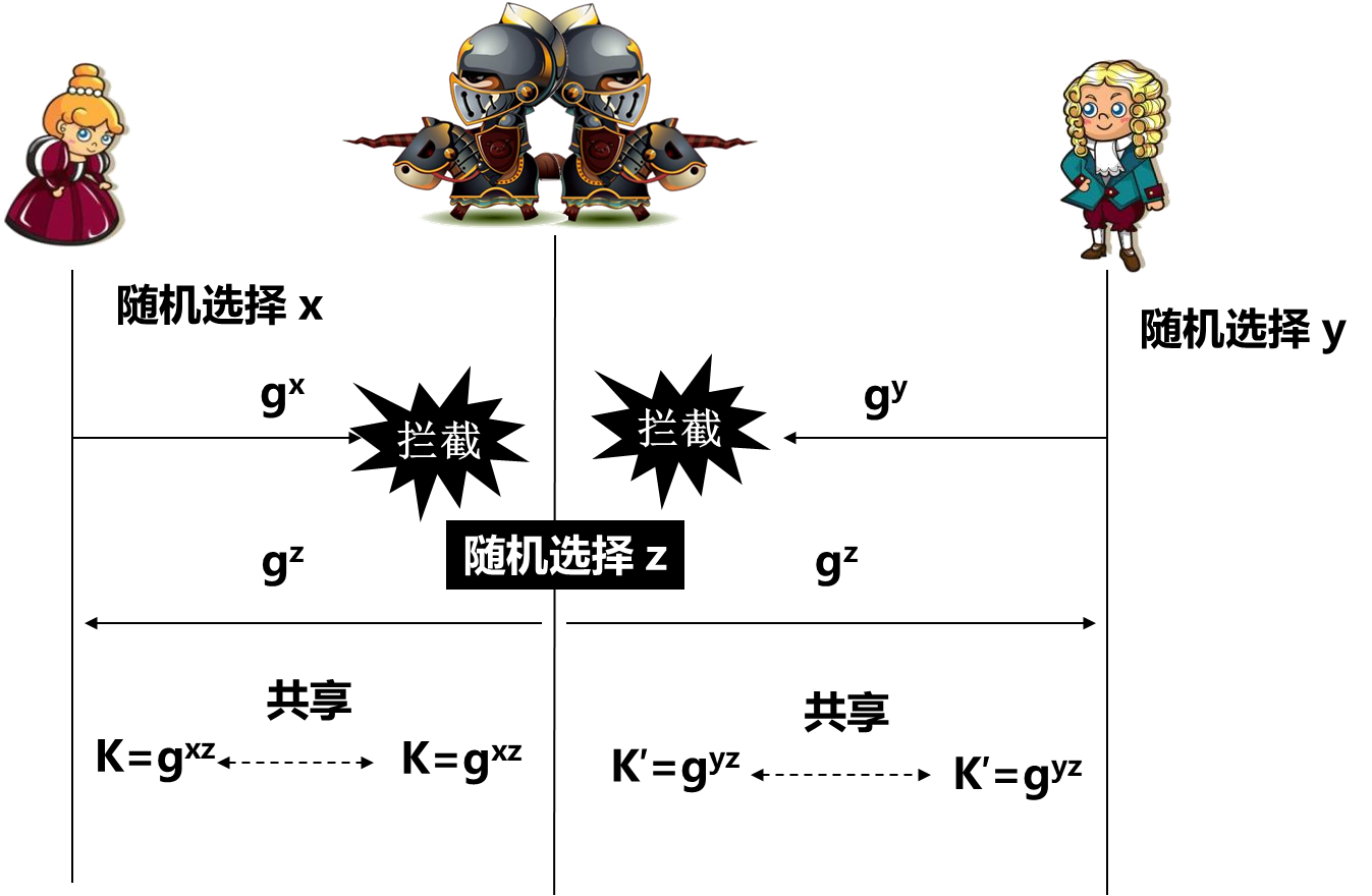 image-20250429135822777