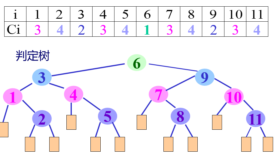 image-20250609212537252