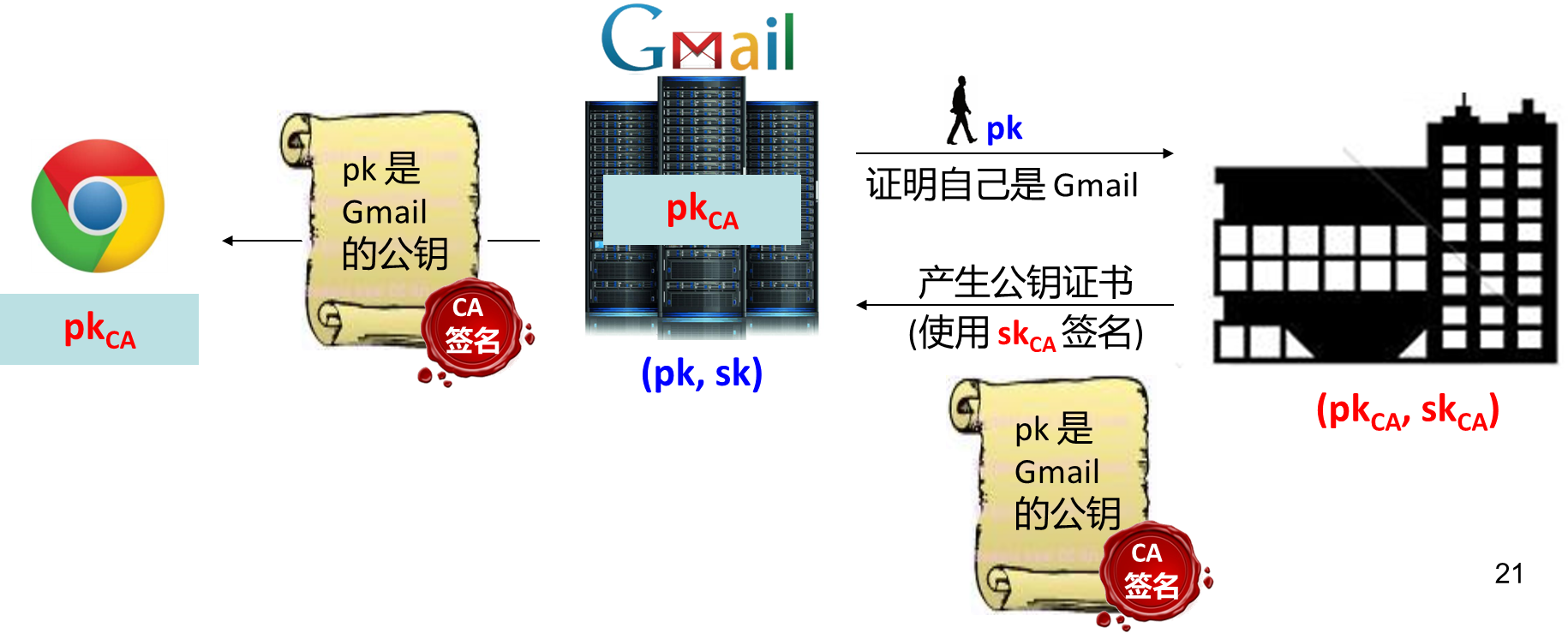 image-20250611213005504