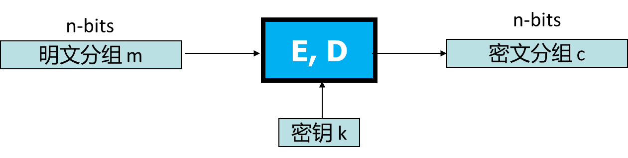 image-20250612142135777