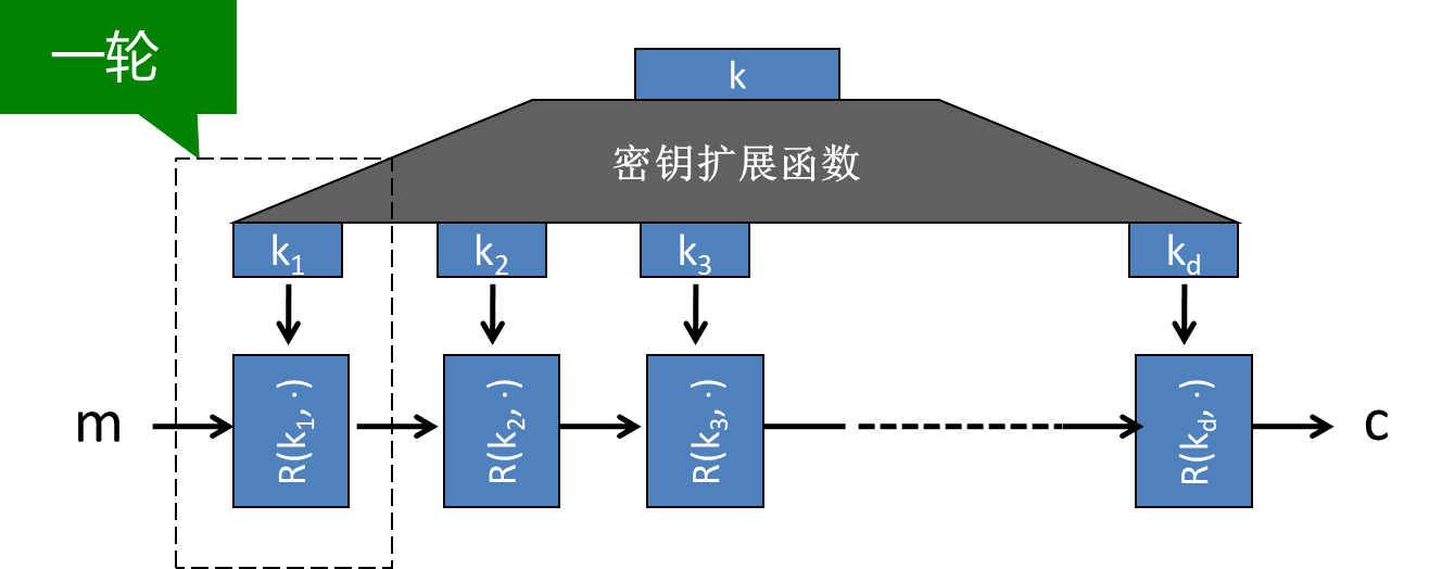 image-20250612142601652