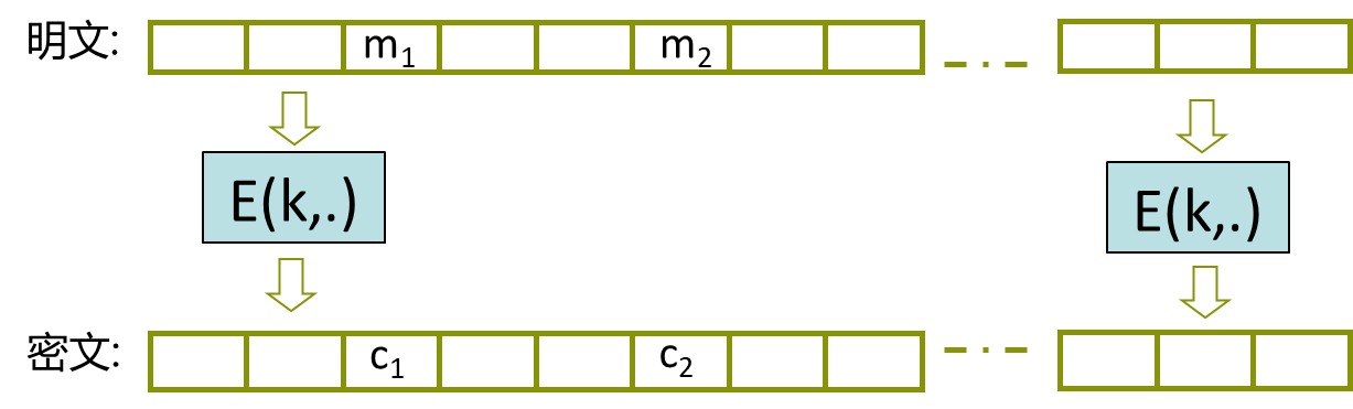 image-20250613120504210