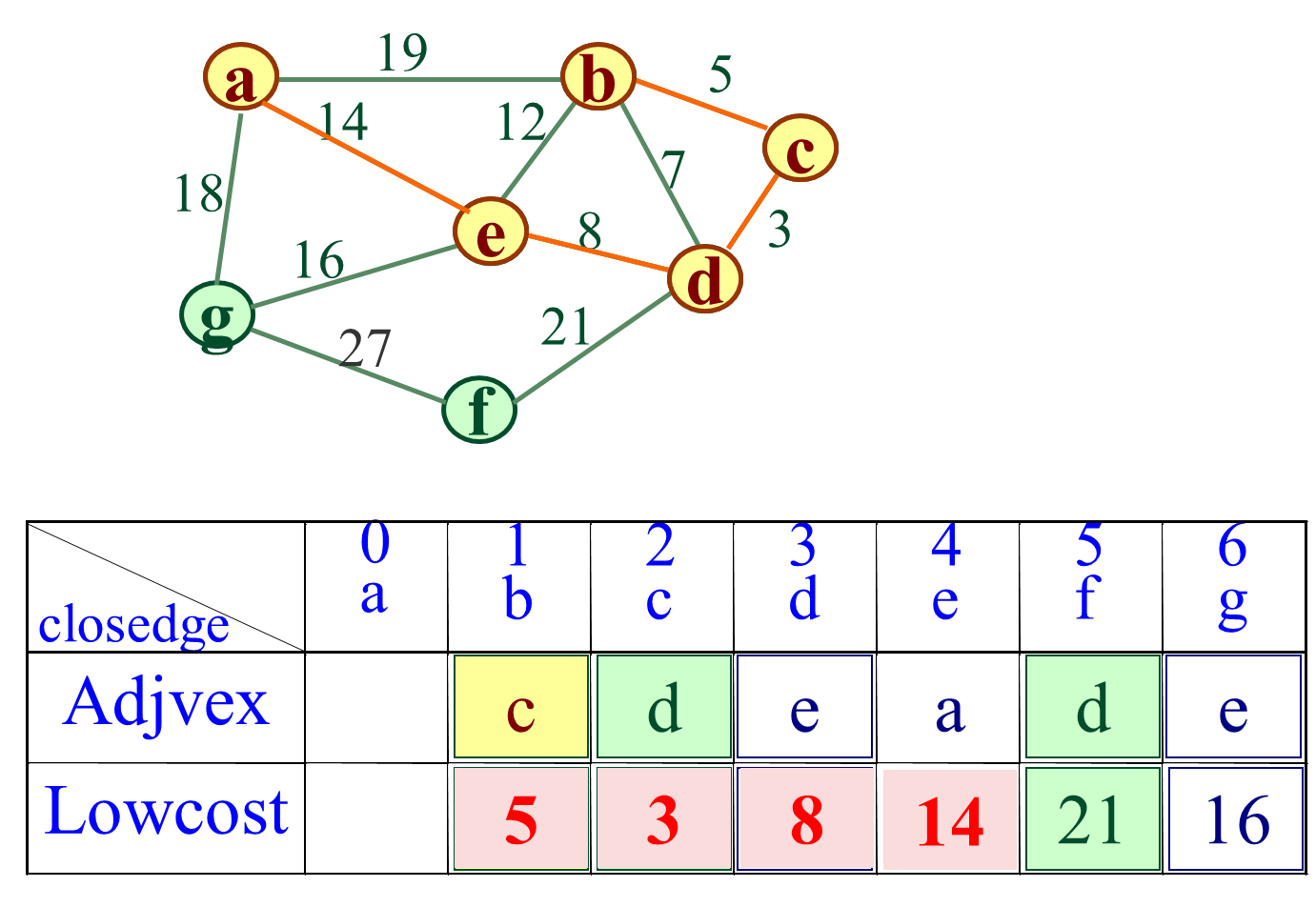 image-20250615195123454