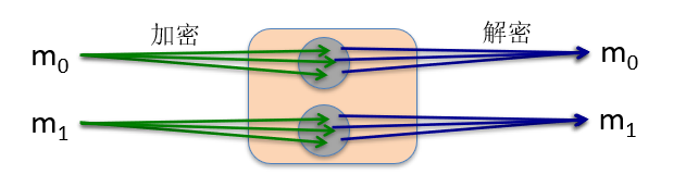 image-20250616112032285