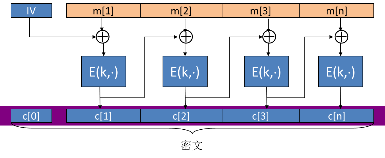 image-20250616112647548