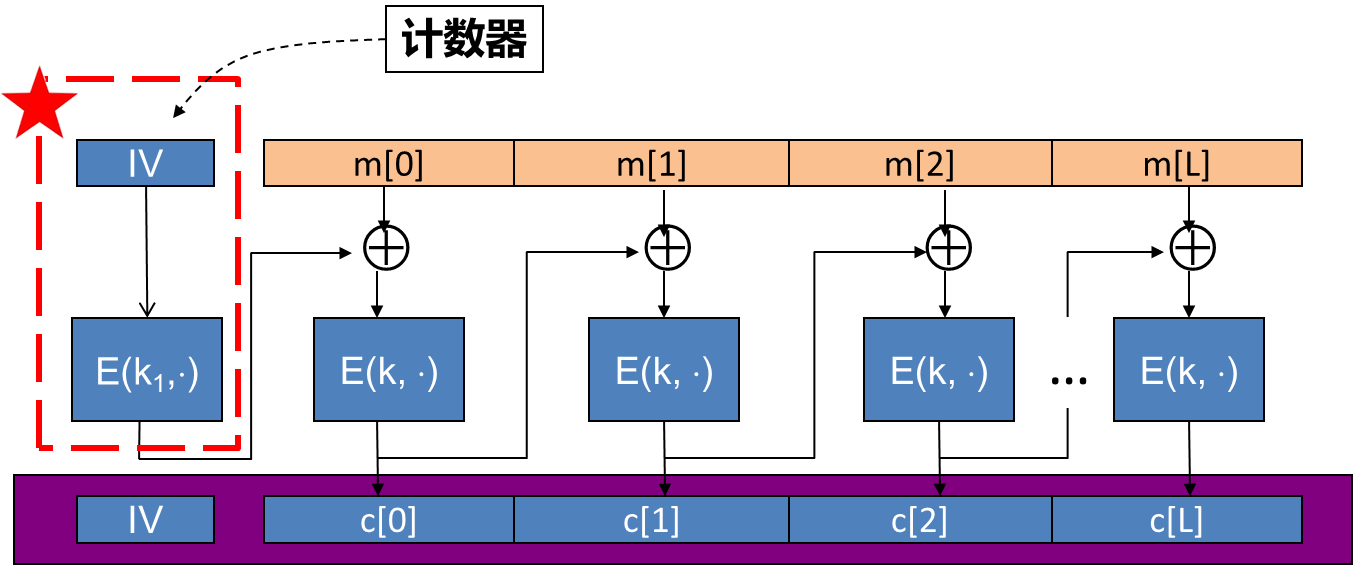 image-20250616114319267