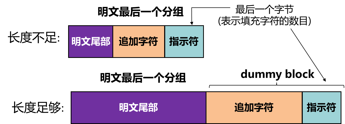 image-20250616213150887