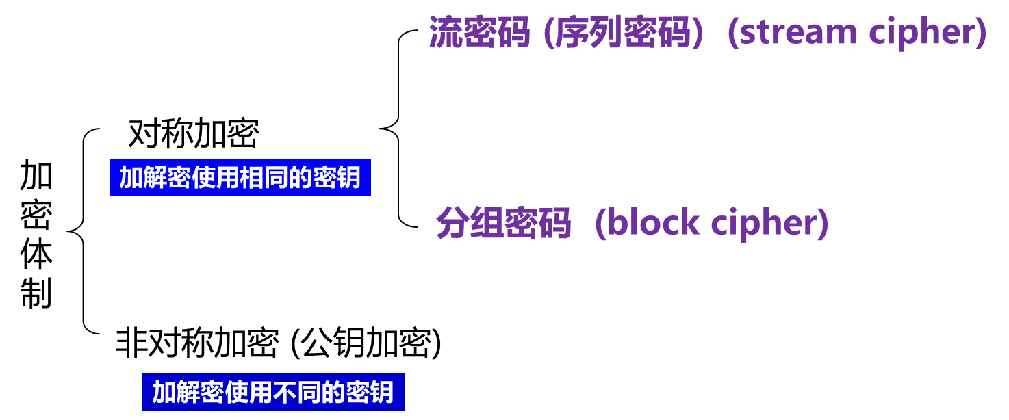 image-20250616214529512