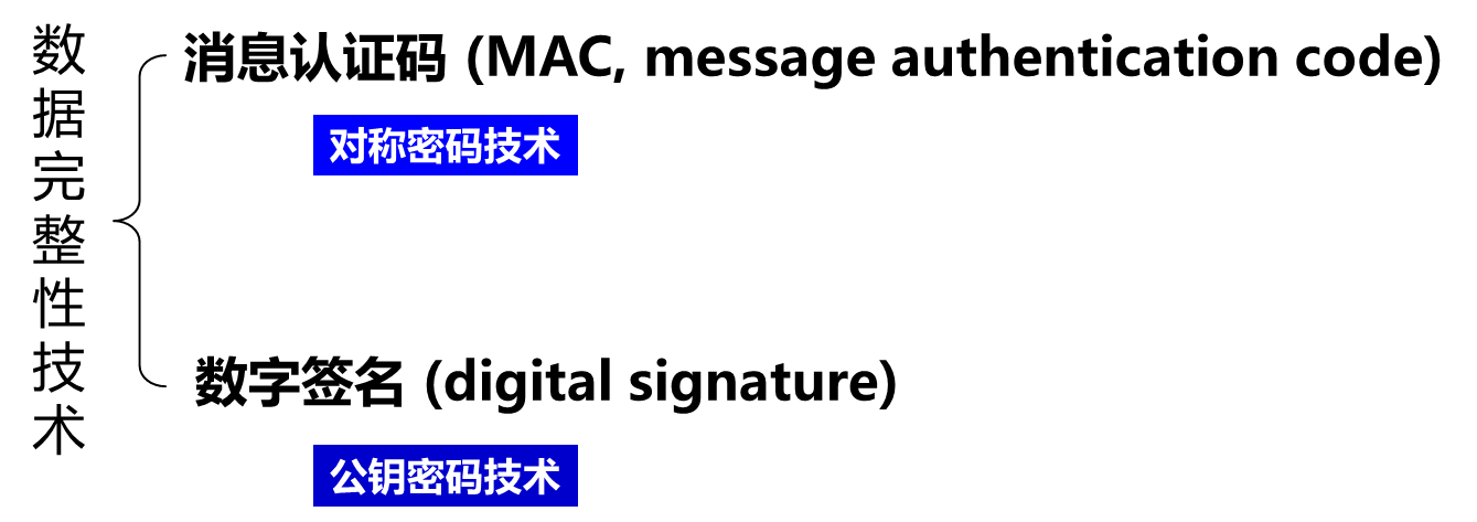 image-20250617221216625