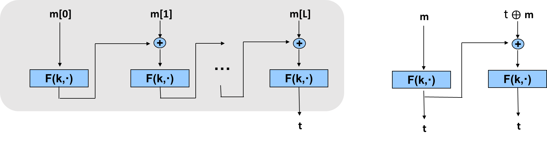 image-20250617222952544