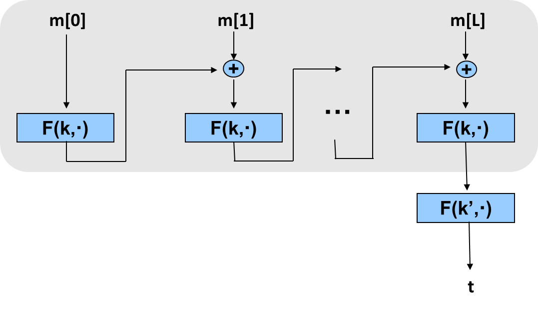 image-20250617223409288