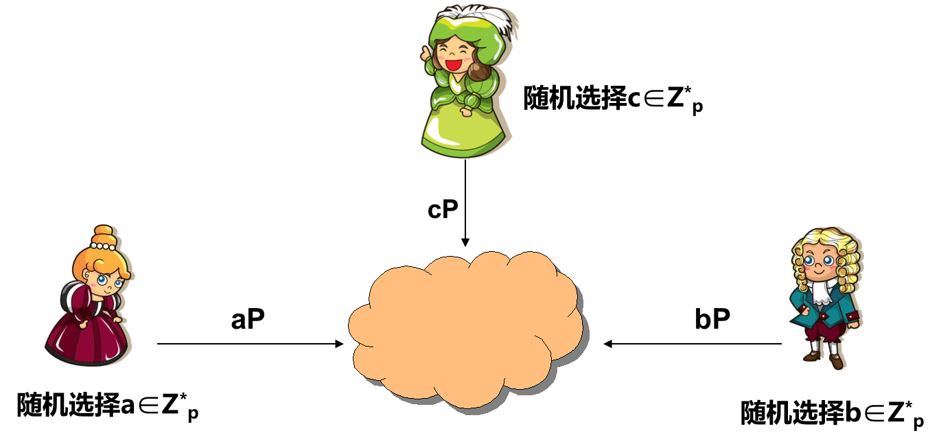 image-20250618100519470