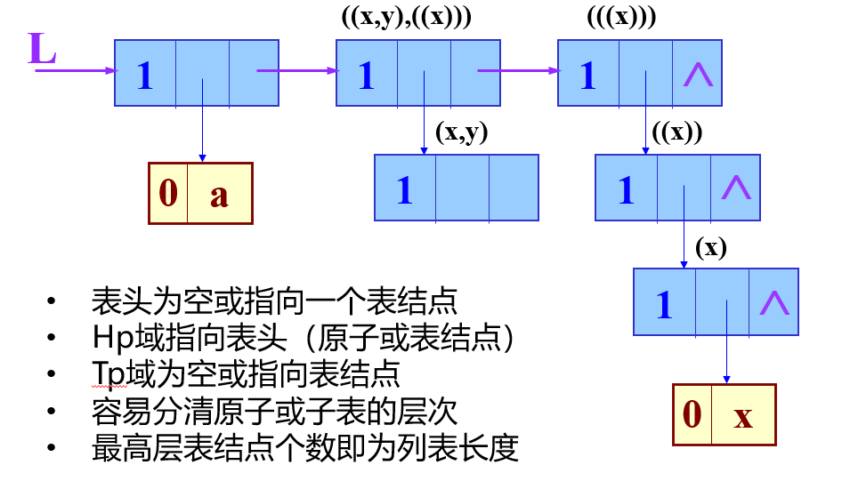 image-20250618140408578