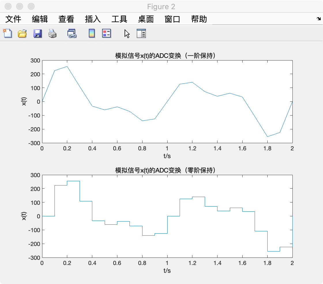 0.1ADC.png