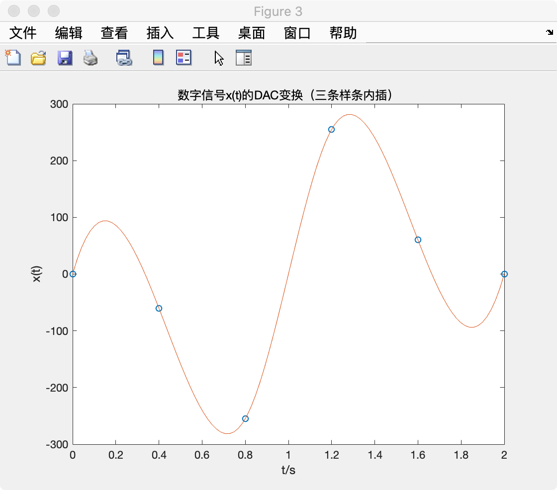 0.4DAC.png