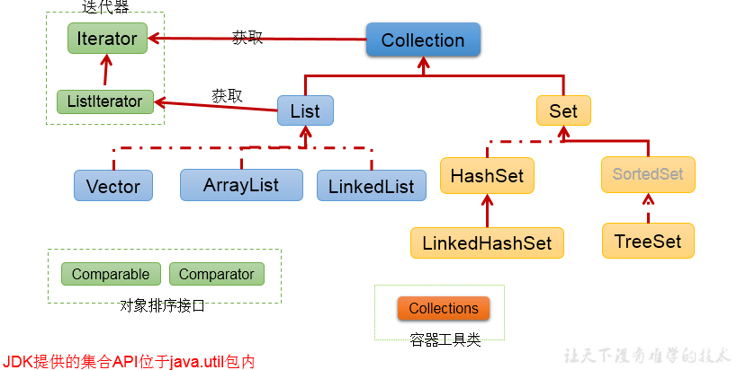 image-20210919144517492