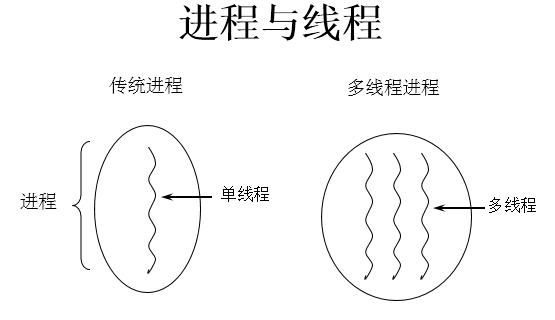 image-20210829202431634
