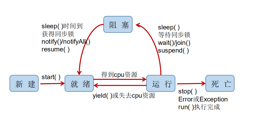 image-20210903195424511