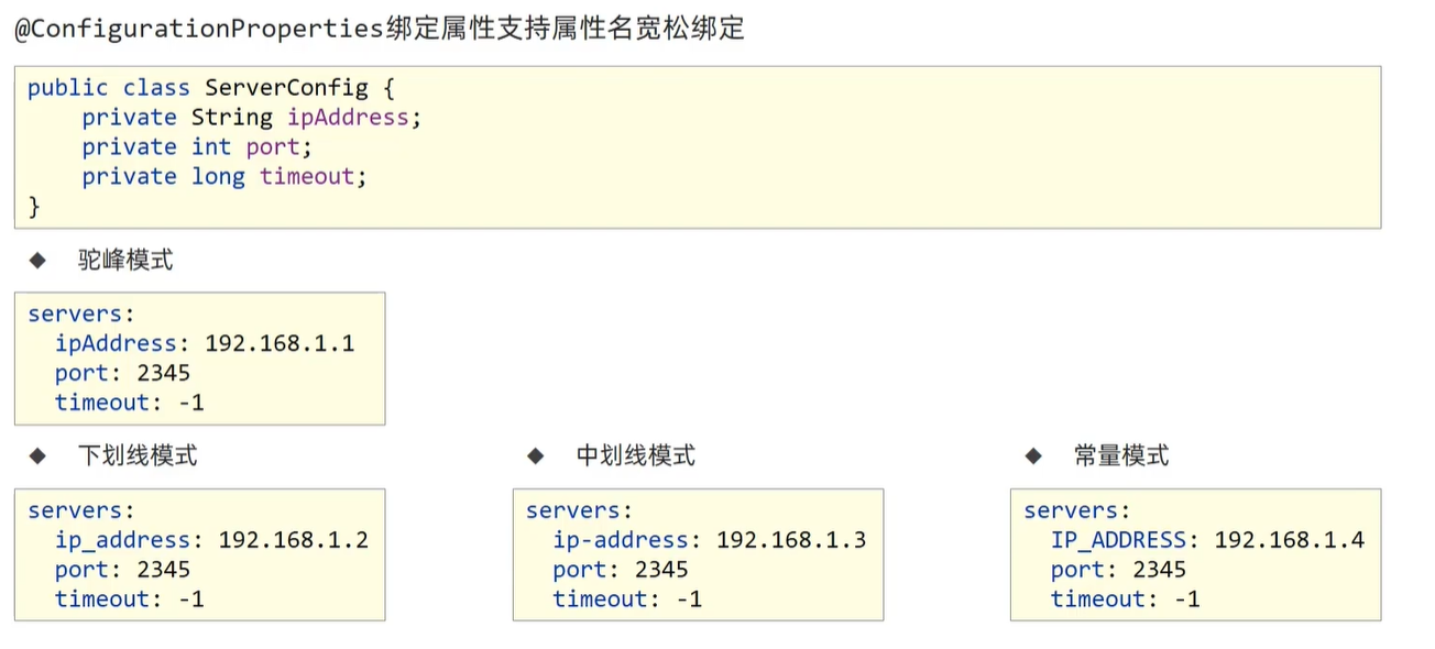 image-20220210190440747