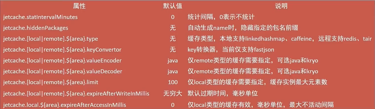 image-20220213184004317