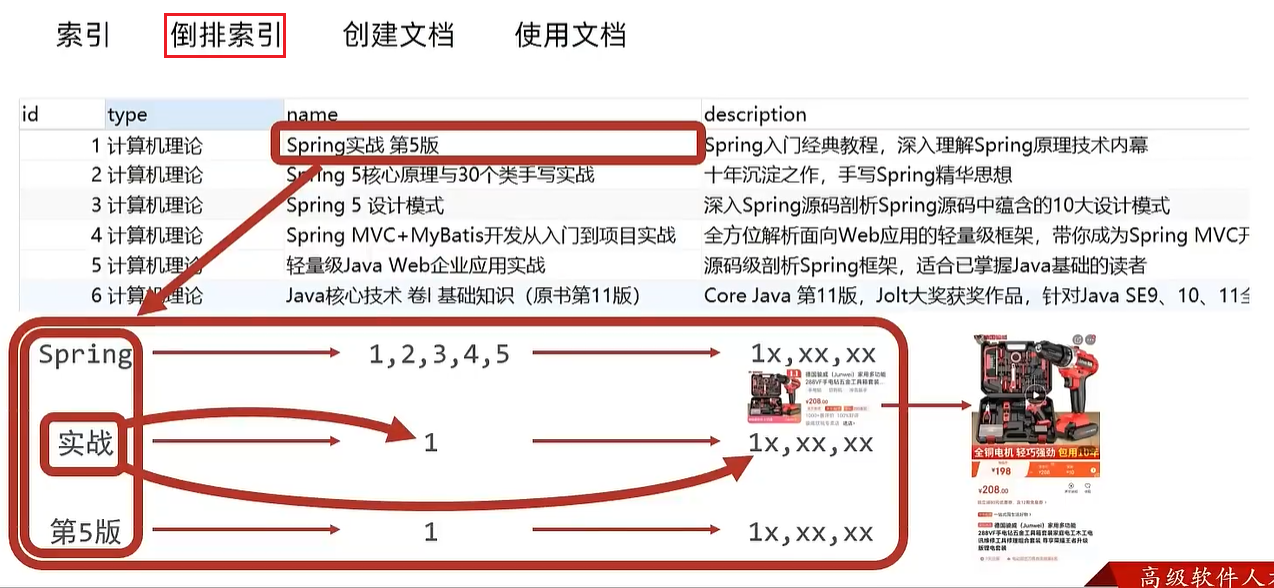 image-20220211192557921