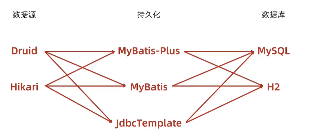 image-20220210214424802