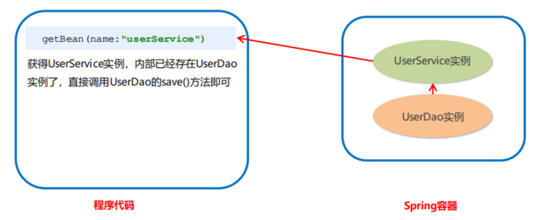 image-20211101183821017
