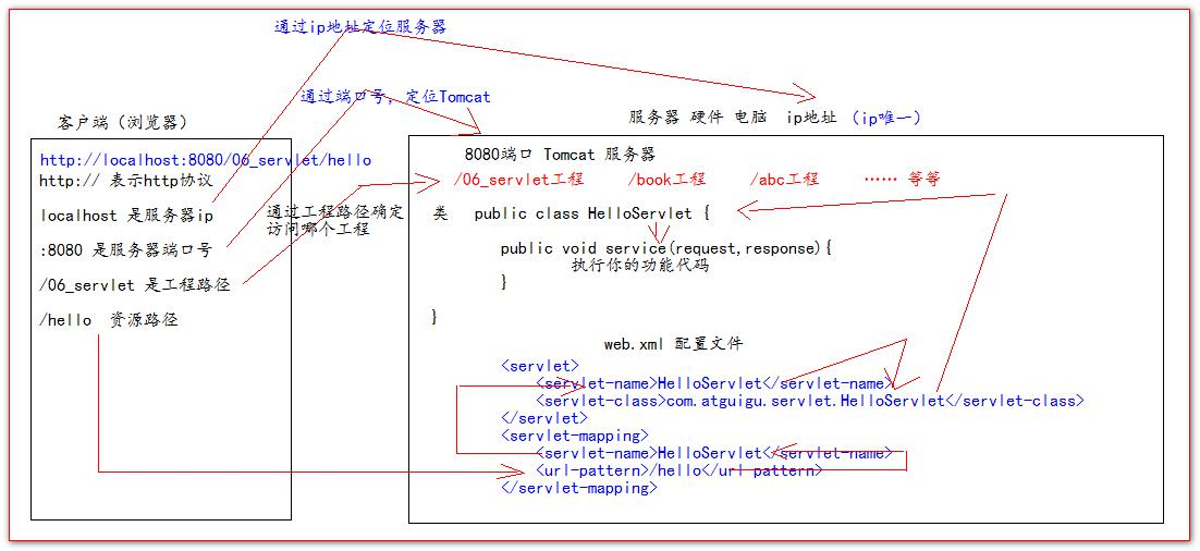 image-20211001164913878
