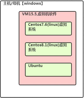 image-20220124152215266