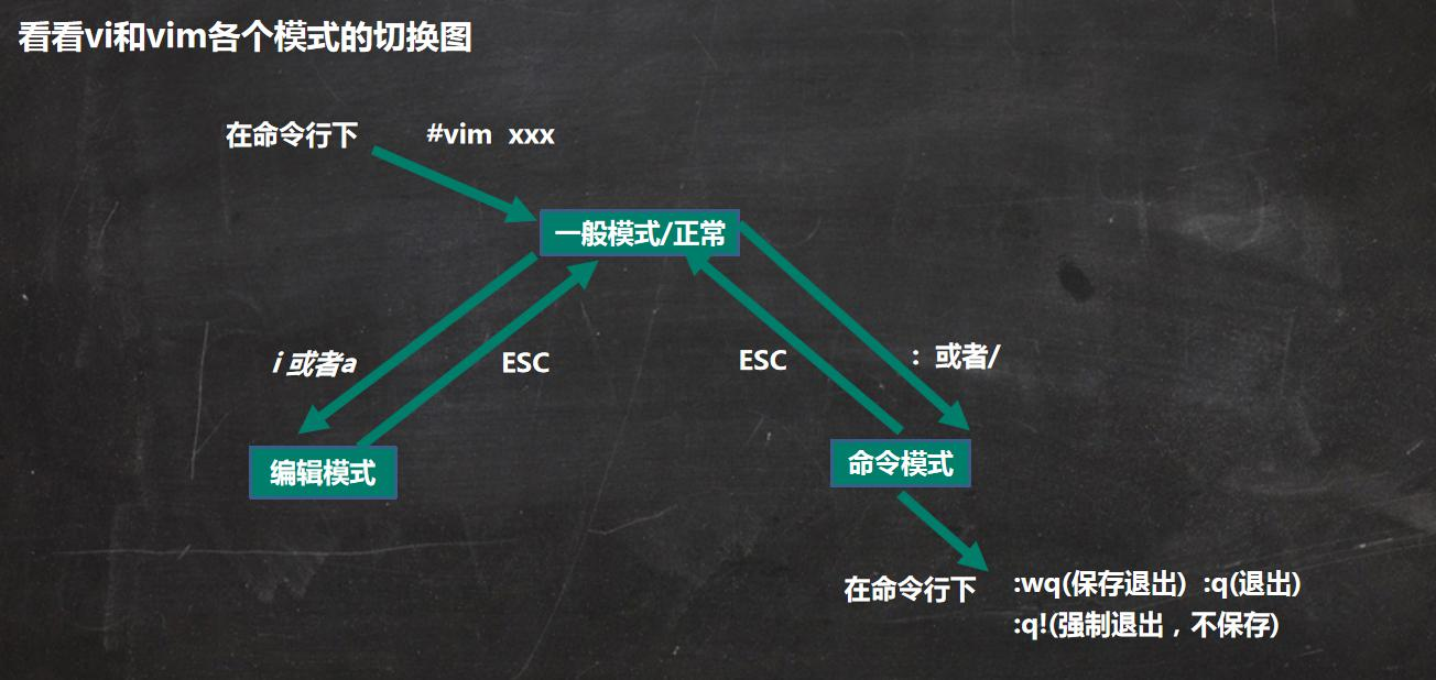 image-20220124222908599