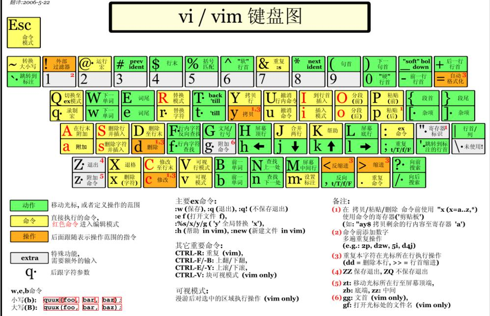 image-20220124223208642