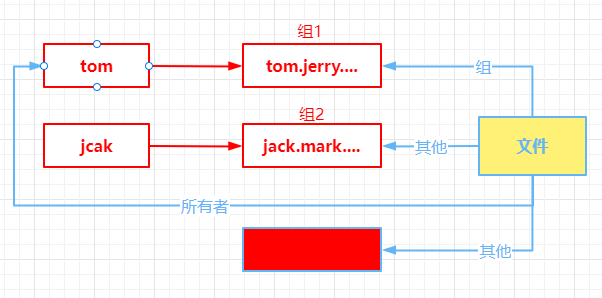 image-20220127212346536