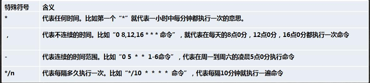 image-20220128203903311