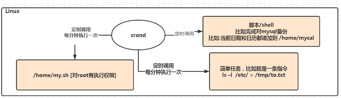 image-20220128203532411