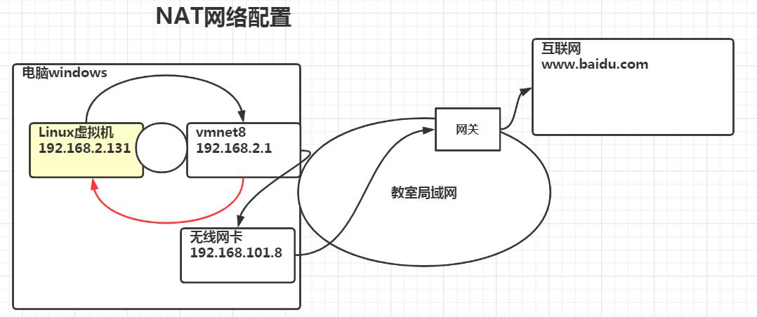 image-20220206191613738