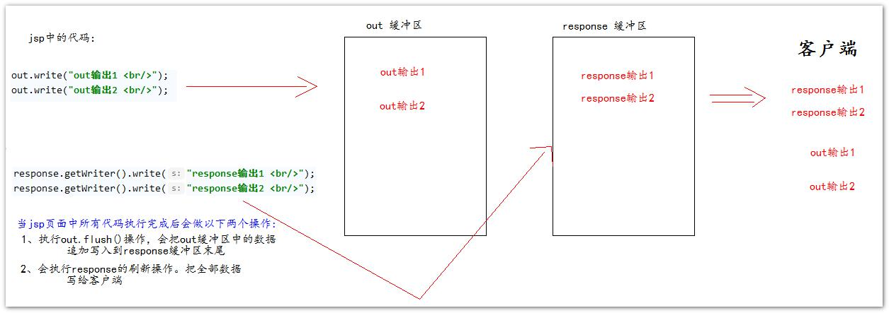 image-20211004123617200