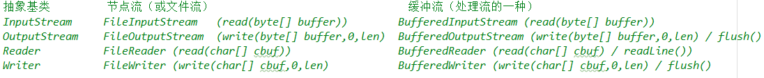 image-20210923163352531
