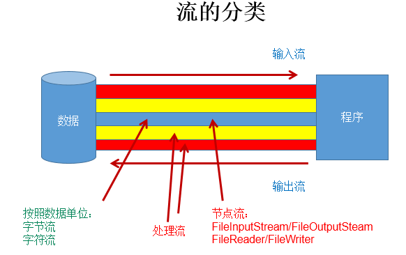 image-20210923163042980